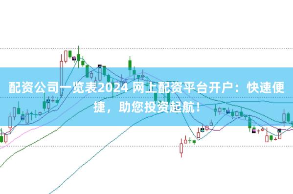 配资公司一览表2024 网上配资平台开户：快速便捷，助您投资起航！
