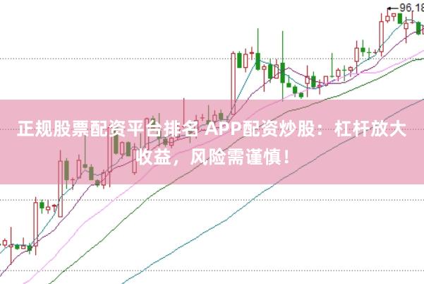 正规股票配资平台排名 APP配资炒股：杠杆放大收益，风险需谨慎！