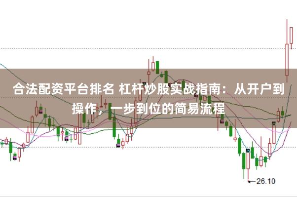合法配资平台排名 杠杆炒股实战指南：从开户到操作，一步到位的简易流程
