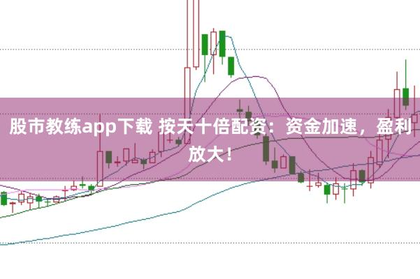 股市教练app下载 按天十倍配资：资金加速，盈利放大！