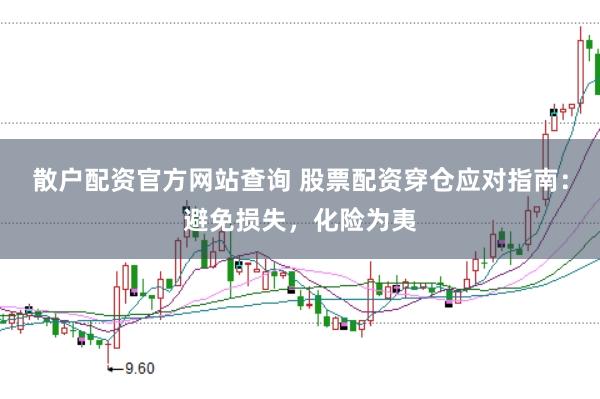 散户配资官方网站查询 股票配资穿仓应对指南：避免损失，化险为夷