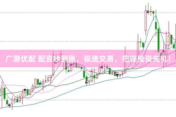 广源优配 配资秒到账，极速交易，把握投资先机！