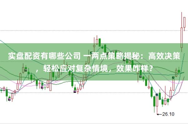 实盘配资有哪些公司 一两点策略揭秘：高效决策，轻松应对复杂情境，效果咋样？