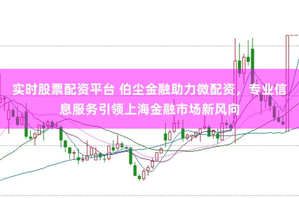 实时股票配资平台 伯尘金融助力微配资，专业信息服务引领上海金融市场新风向