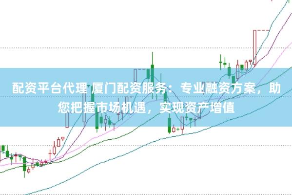 配资平台代理 厦门配资服务：专业融资方案，助您把握市场机遇，实现资产增值